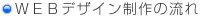 WEB�f�U�C������̗���