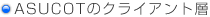 ASUCOT�̃N���C�A���g