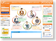 WEB�f�U�C�����с@UPJOB