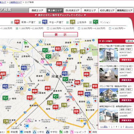 不動産物件ポータルサイト
