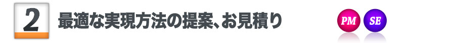 要件確認・目的設定