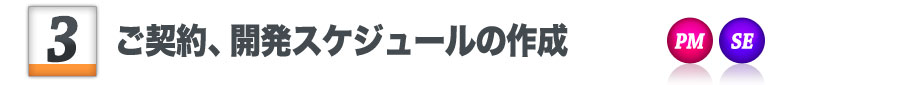 要件確認・目的設定