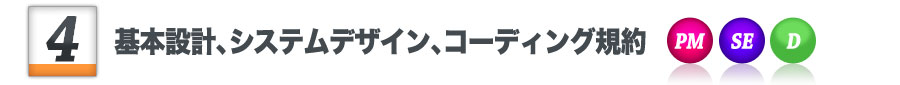 要件確認・目的設定