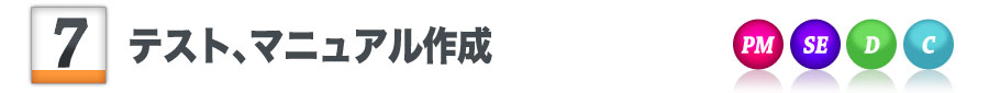 要件確認・目的設定