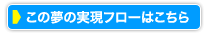 この夢の開発フローはこちら